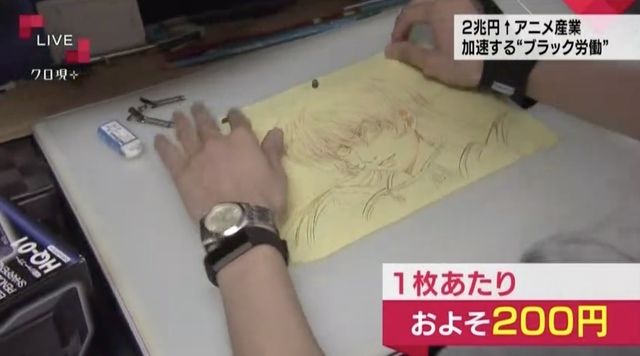 悲報 鬼滅の刃 アニメーターを低給でこき使って作った奴隷映画だった 丸2日かかるカットが単価4000円 みつエモンのオタク情報館