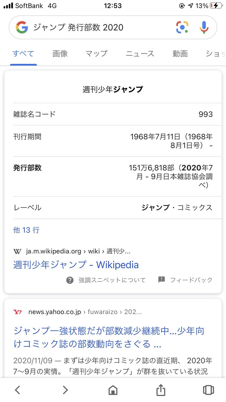 話題 なぜ少年ジャンプは売れなくなったのか 全盛期653万部 現在151万部 500万部減少 みつエモンのオタク情報館 話題 なぜ少年ジャンプは売れなくなったのか 全盛期653万部 現在151万部 500万部減少 みつエモンのオタク情報館
