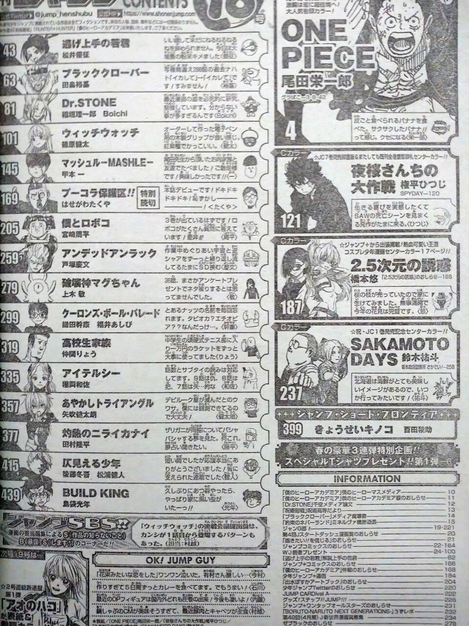 悲報 週刊少年ジャンプ 5年以内にワンピースヒロアカ呪術が終わりそう 2ch漫画アニメまとめアンテナ 悲報 週刊少年ジャンプ 5年以内にワンピースヒロアカ呪術が終わりそう 2ch漫画アニメまとめアンテナ