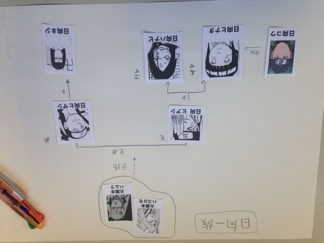Narutoまとめ 第三班 日向ネジ 画像あり みつエモンのオタク情報館 Narutoまとめ 第三班 日向ネジ 画像あり みつエモンのオタク情報館