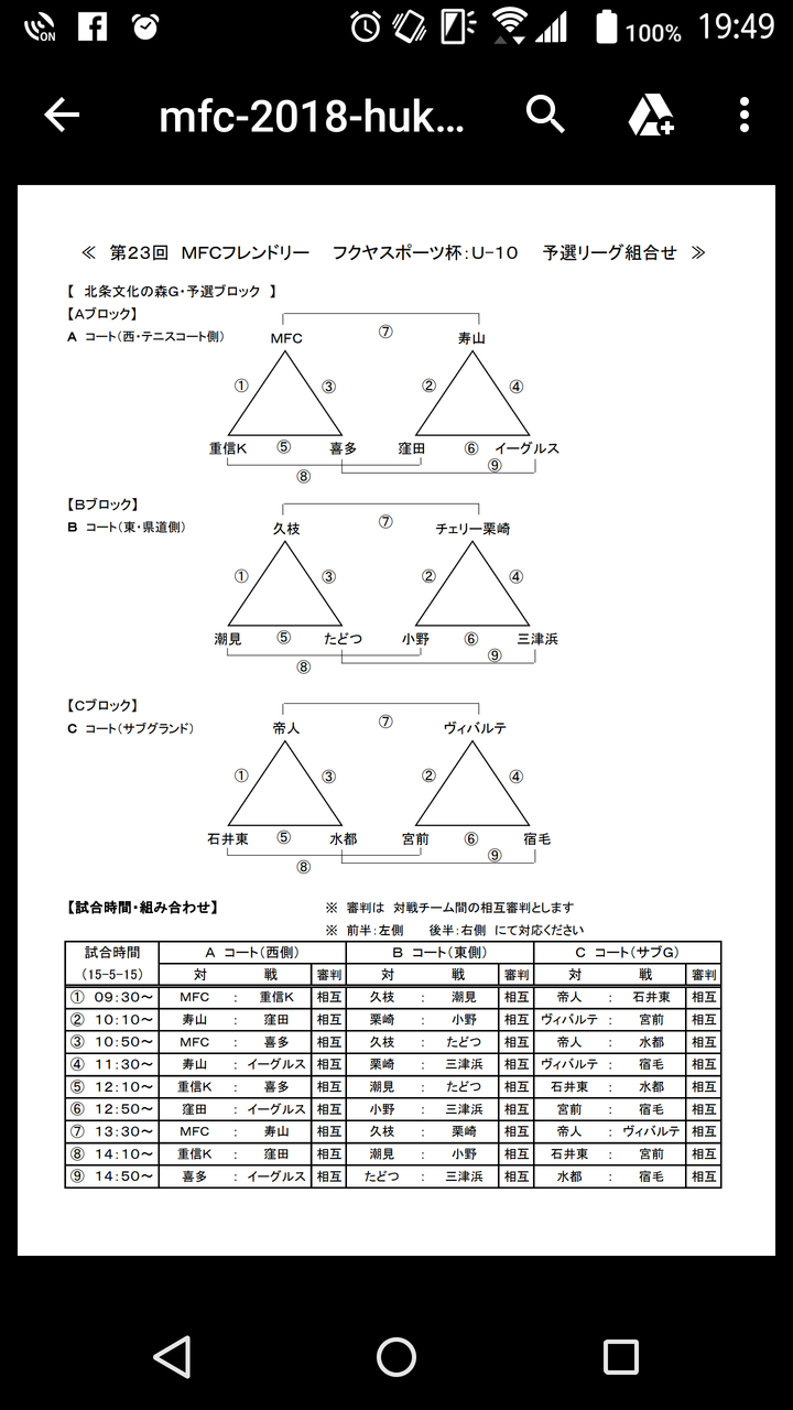 第２３回ｍｆｃフレンドリー フクヤスポーツ杯 Uー10 三津浜サッカークラブ