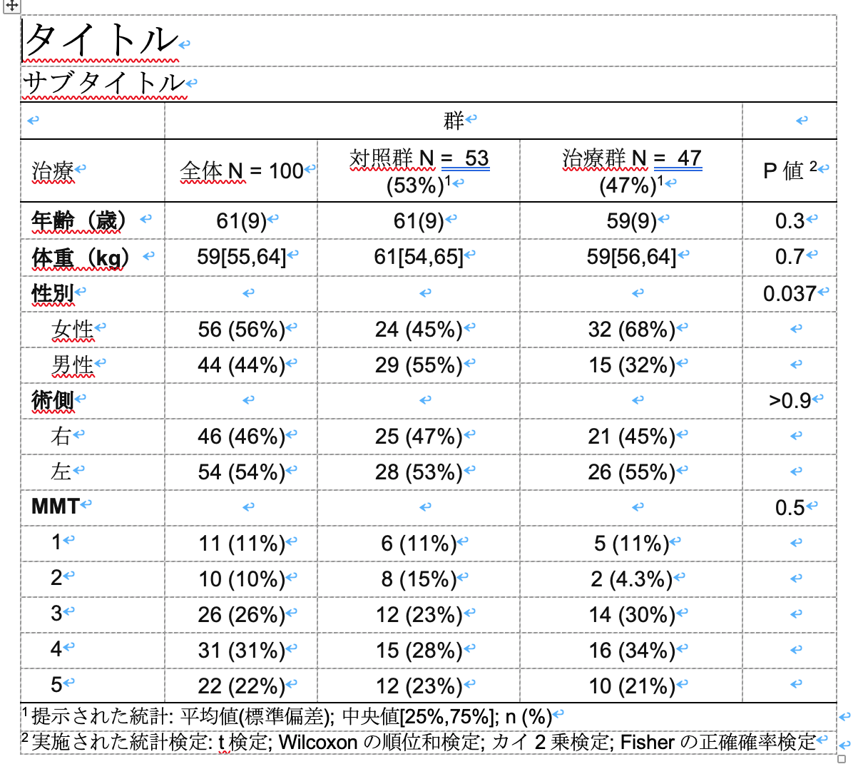 1-11-2】医療統計で必要なtable1、集計からofficeに貼り付ける 1-11-2】医療統計で必要なtable1、集計からofficeに貼り付ける