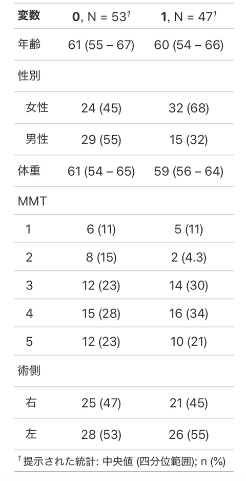 スクリーンショット 2020-09-12 14.39.39
