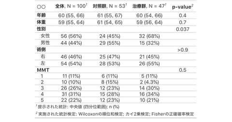 スクリーンショット 2020-09-27 21.52.30