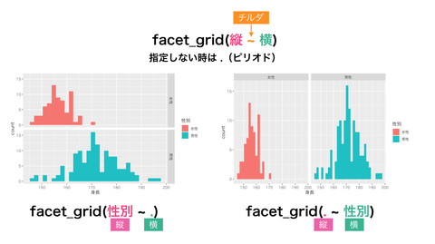 スクリーンショット 2019-07-13 18.59.42