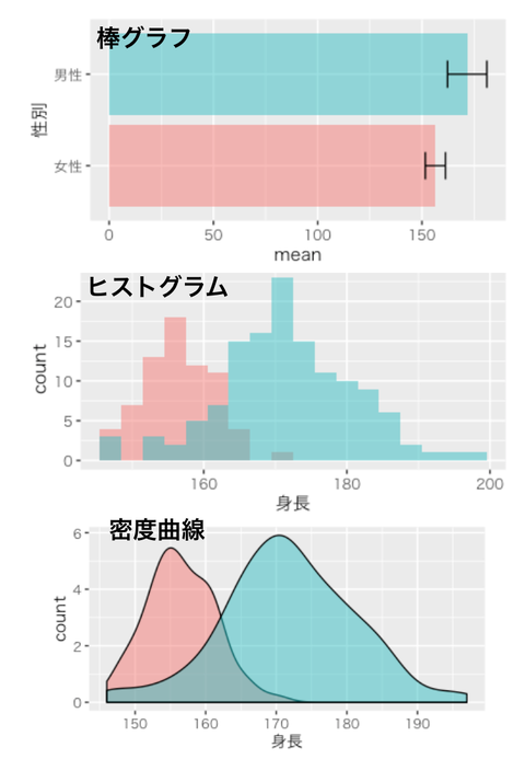 スクリーンショット 2019-07-14 22.30.45