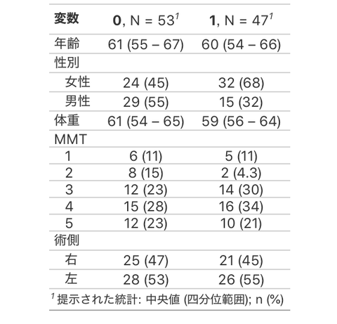 スクリーンショット 2020-09-12 14.45.41