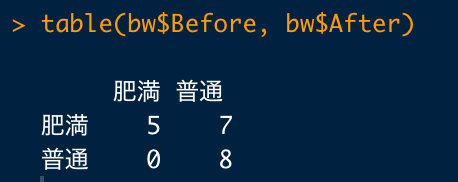 スクリーンショット 2019-11-08 6.14.43