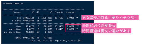 スクリーンショット 2019-12-03 0.33.01