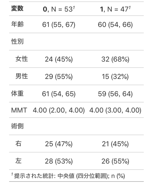 スクリーンショット 2020-09-12 17.05.44