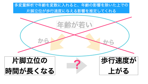 スクリーンショット 2020-07-15 21.14.16