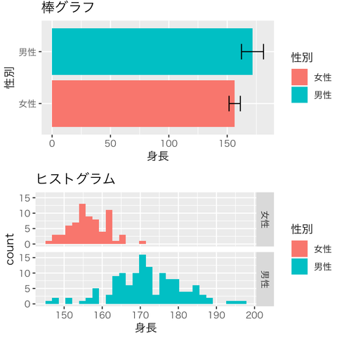 スクリーンショット 2019-07-12 15.57.34