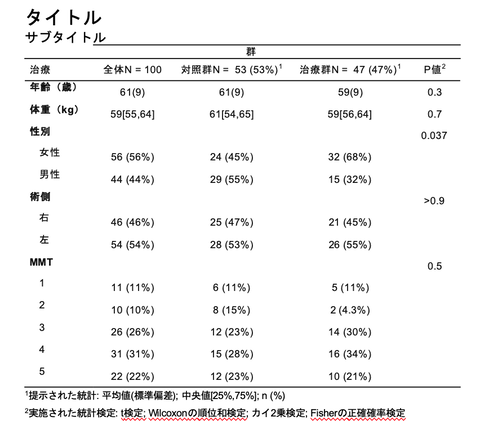 スクリーンショット 2020-09-12 9.38.30