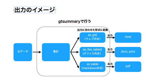 スクリーンショット 2020-09-12 15.50.09
