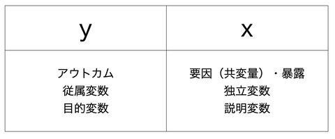 スクリーンショット 2020-07-17 14.34.46