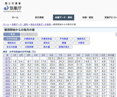 スクリーンショット 2019-08-19 0.19.12