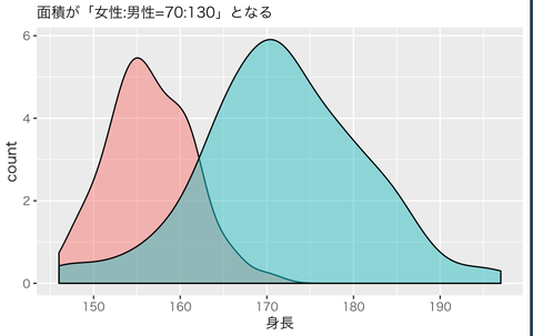 スクリーンショット 2019-07-14 22.21.01