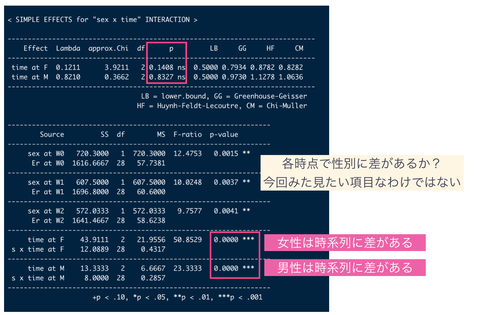 スクリーンショット 2019-12-03 0.33.19