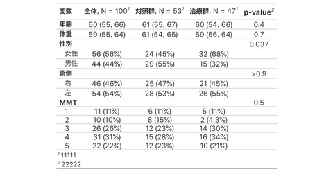 スクリーンショット 2020-09-28 0.33.37