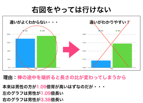 スクリーンショット 2019-08-06 11.58.31