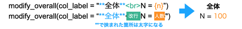 スクリーンショット 2020-09-27 23.47.33
