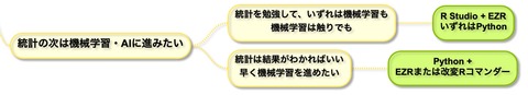スクリーンショット 2018-12-16 6.01.33