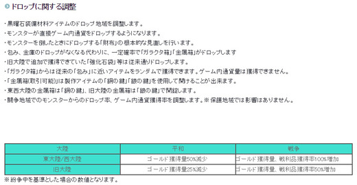 2017/1/11のスパビ狩り