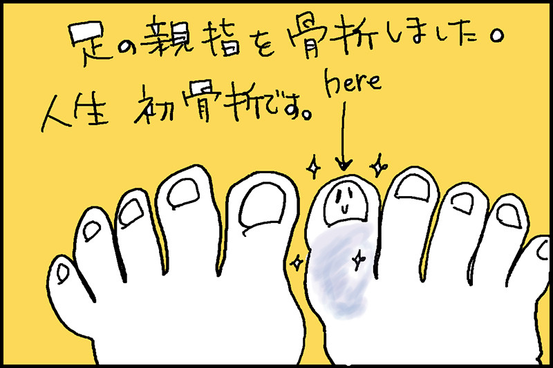 人生 初めての骨折 あっけらかん Powered By ライブドアブログ
