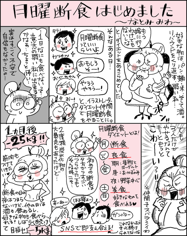 月曜断食1