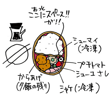 $あっけらかん