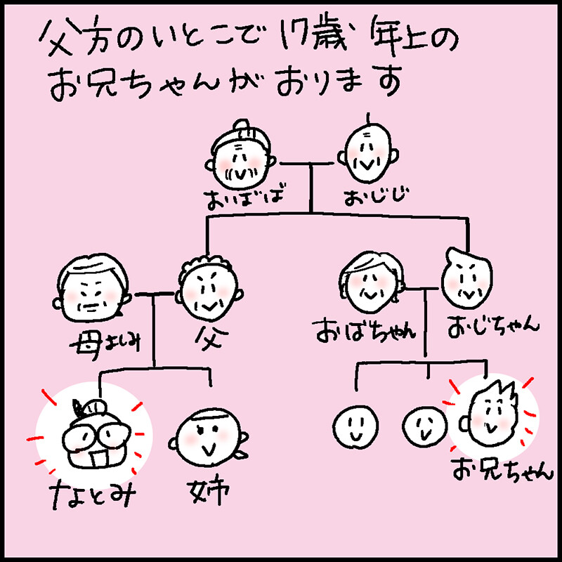 従姉妹