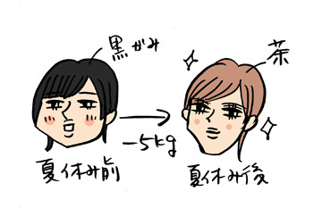 $あっけらかん