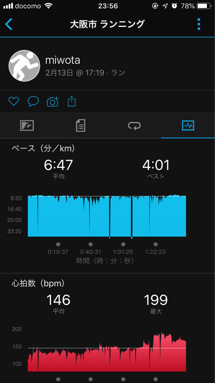 走る と 足 が 痒く なる 運動すると 足全体がすごくかゆくなるのはなぜ 走る と 足 が 痒く なる 運動すると 足全体がすごくかゆくなるのはなぜ