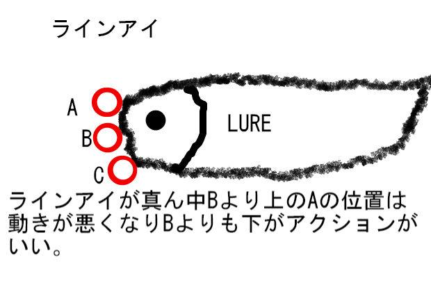 ソルトルアー ぷーちゃんのつれづれ日記