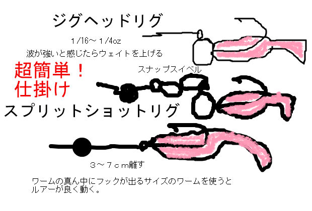 シーバス スレたシーバスを攻略決め手 ぷーちゃんのつれづれ日記 シーバス スレたシーバスを攻略決め手 ぷーちゃんのつれづれ日記