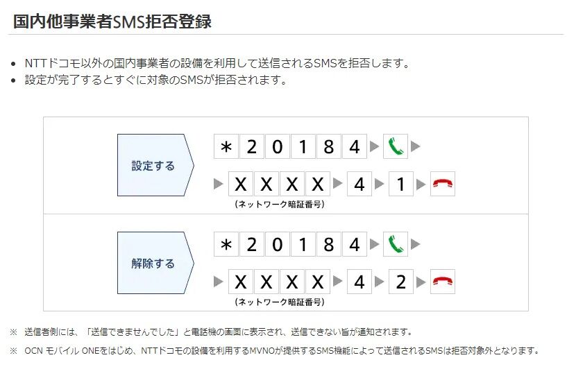 ｍｎｐ転入すると海外からの認証コードが受信出来ない ｏｃｎモバイルｏｎｅ事例 趣味中心の部屋