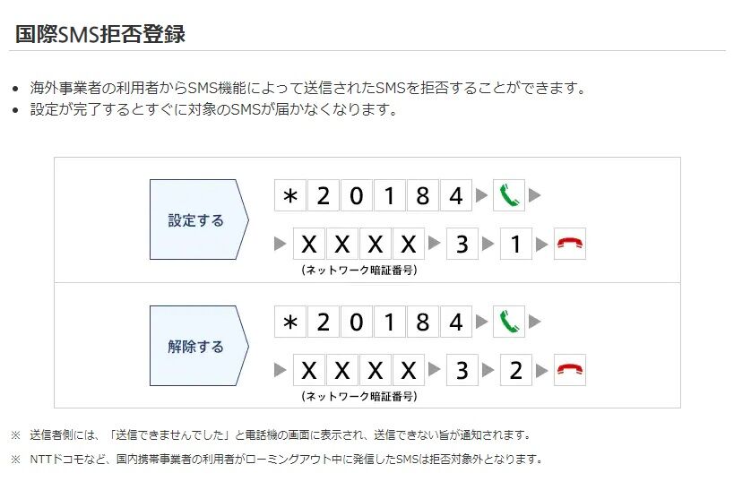 ｍｎｐ転入すると海外からの認証コードが受信出来ない ｏｃｎモバイルｏｎｅ事例 趣味中心の部屋