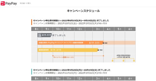 20220601¥Ú¥¤¥Ú¥¤¥¥ã¥ó¥Ú¡¼¥ó