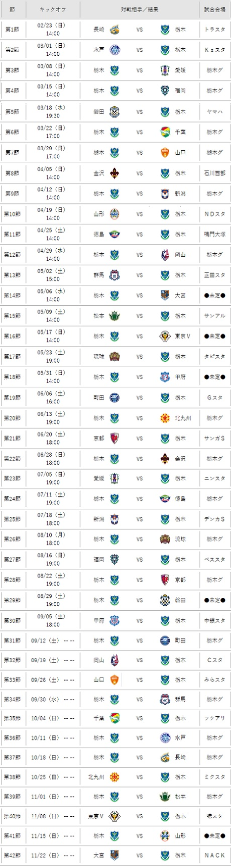 ２０２０ ｊリーグ日程発表 Miya Charlieのブログ