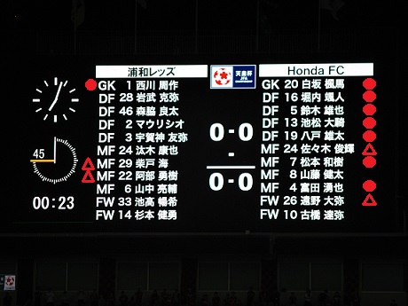 20190925 天皇杯4回戦 ⑦