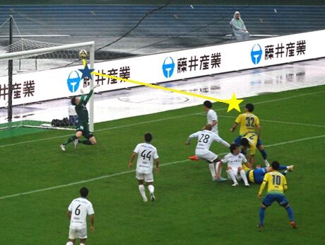 20251109 鹿児島戦 ⑧