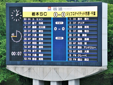 20190609 千葉戦 ⑥