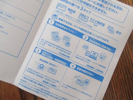 2026・02・09 運転免許証更新 : Miya Charlieのブログ