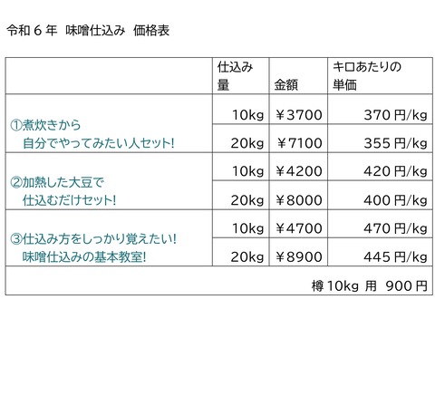 Microsoft Word - 文書 1