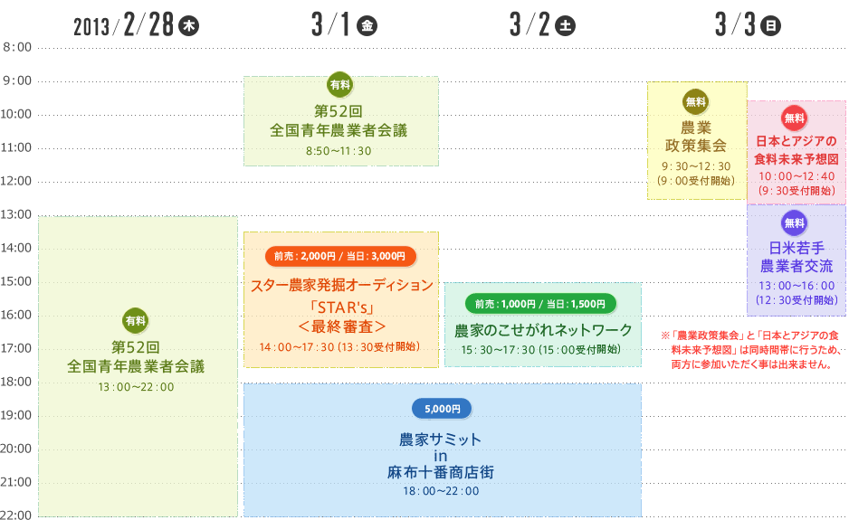アグリステーションフェスティバル日程