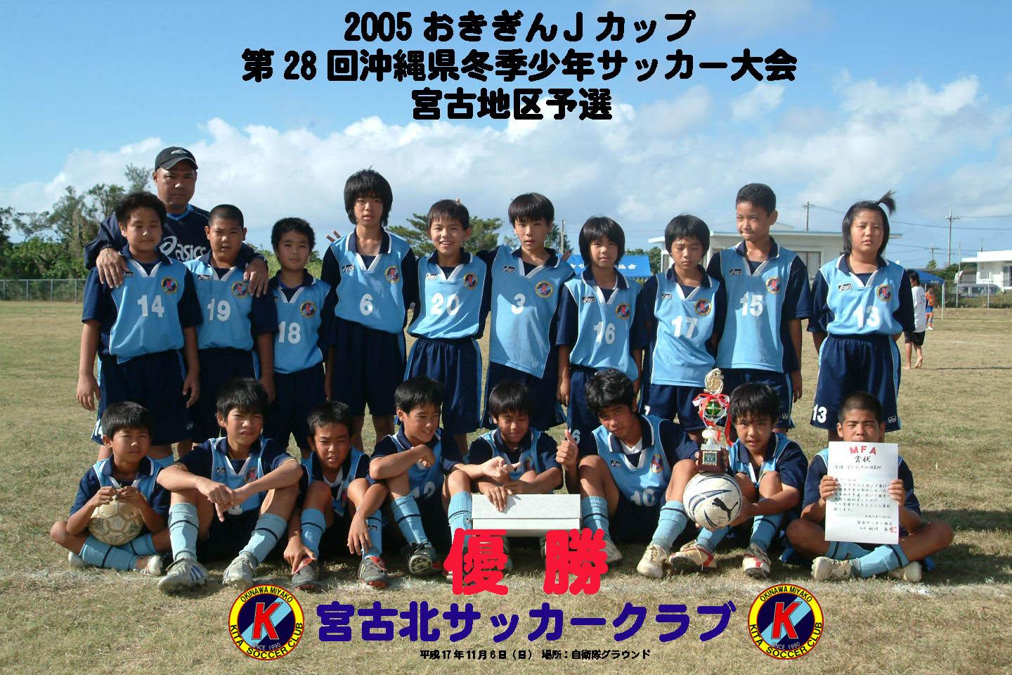 宮古北サッカー倶楽部