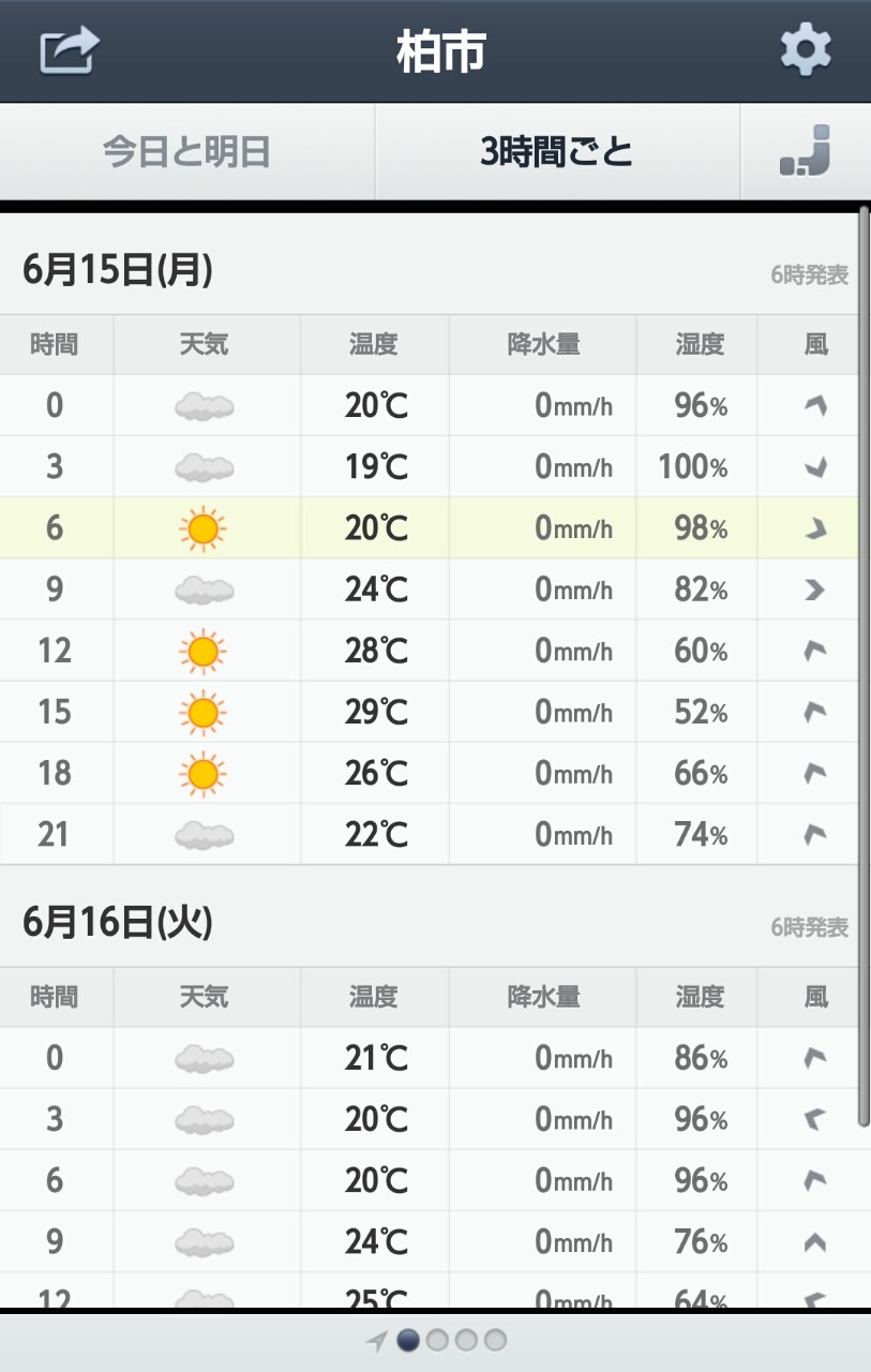ピンポイント天気 柏市 周辺 6月15日 月 Teruの一人言