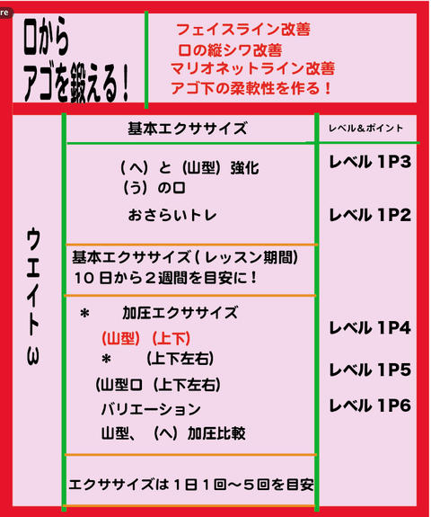 口アゴW3(10:22