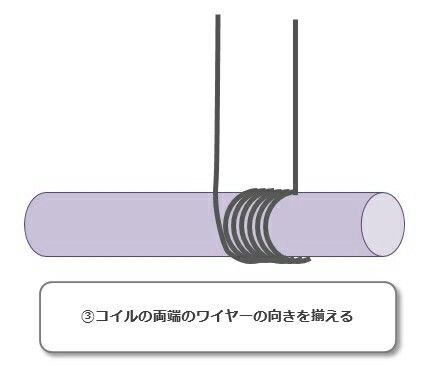 Rba 電子タバコ Vape のコイルの巻き方 Vape Bookmark