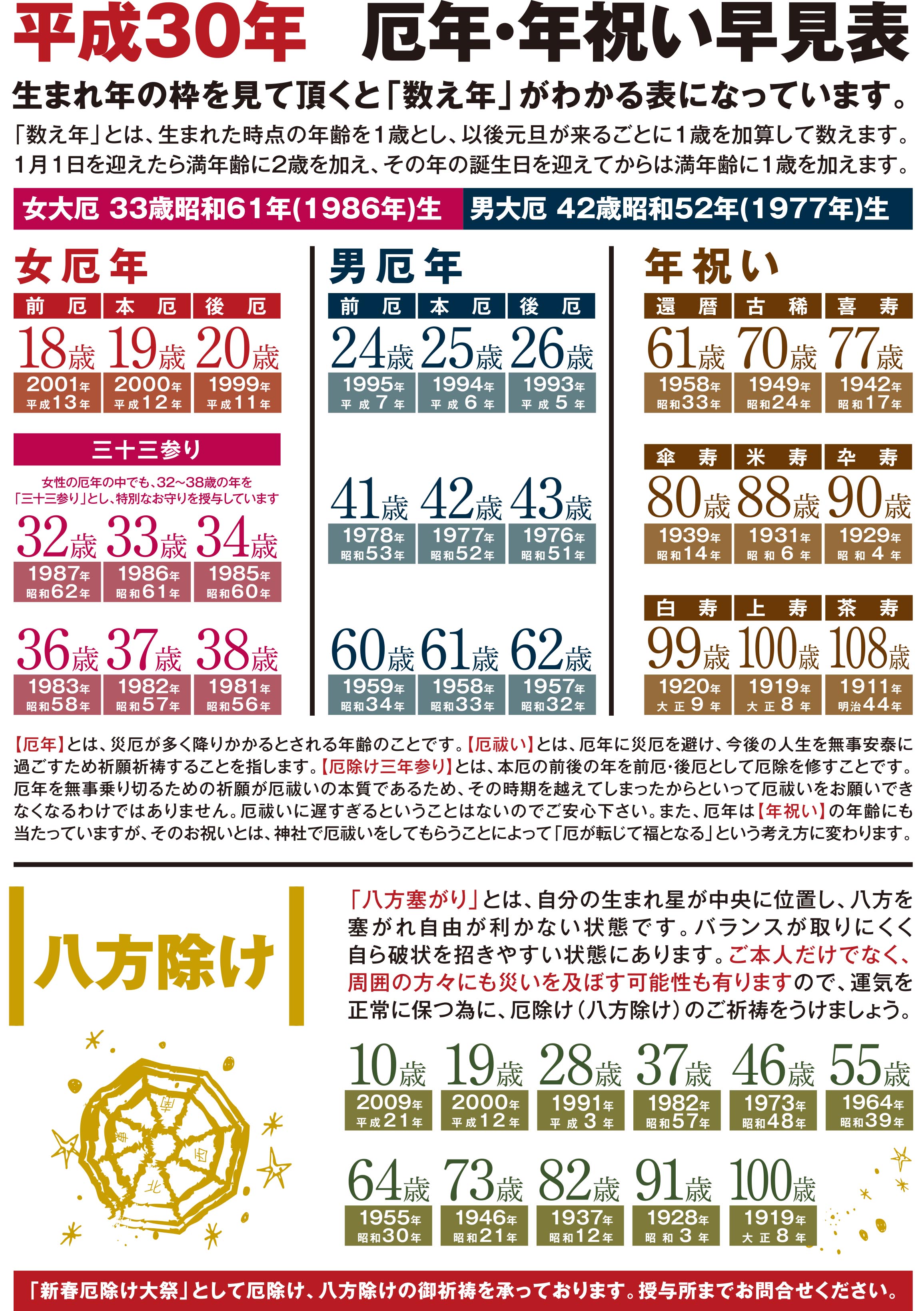 平成30年厄年の方 新春厄除け大祭のご案内 熊野大社からのお知らせ 山形県宮内